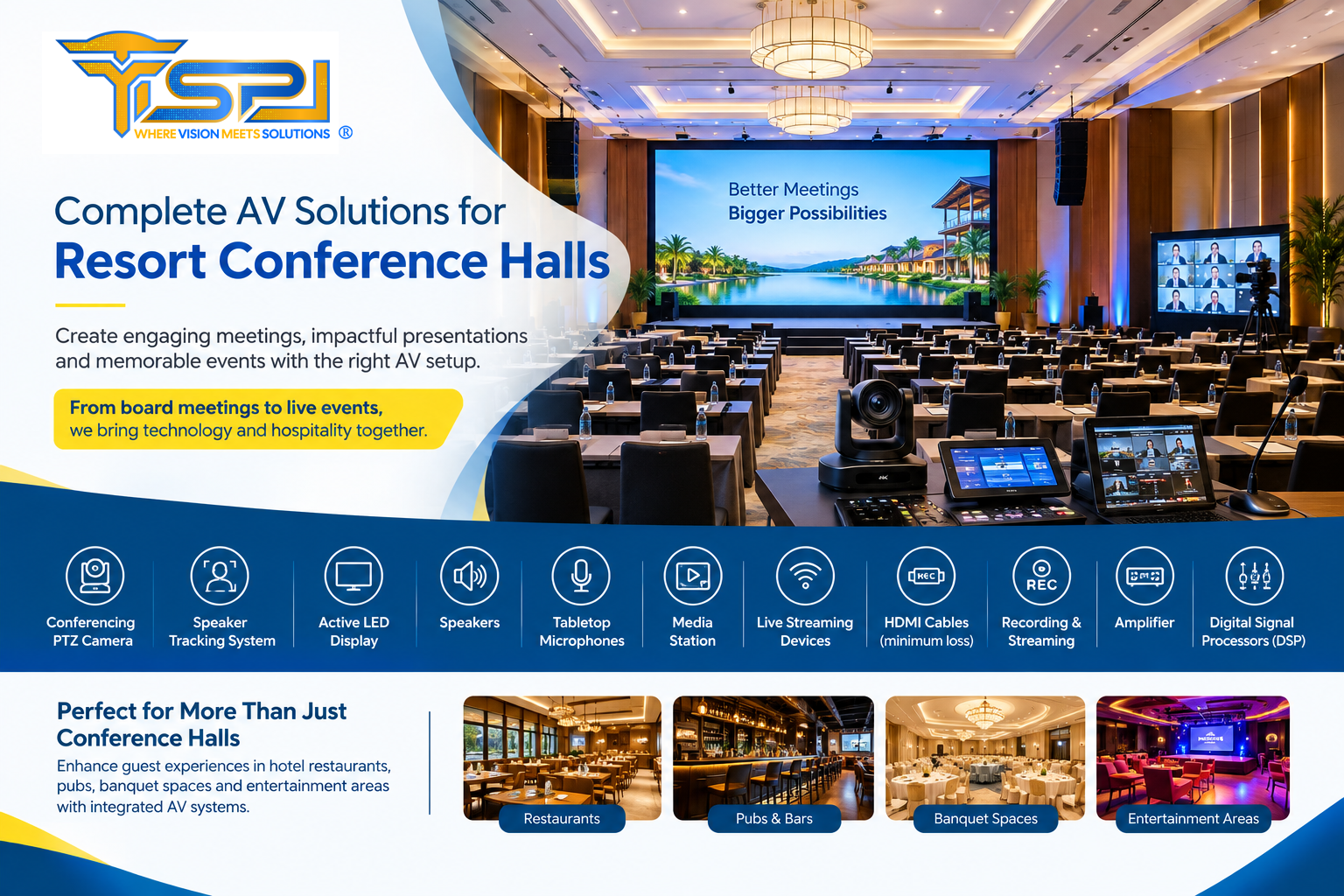 Companies Offering Complete Audio Visual Setups for Resort Conference Halls